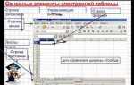Как осуществляется поиск информации в электронной таблице