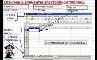 Как осуществляется поиск информации в электронной таблице