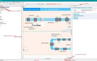 Event loop exception anylogic как убрать