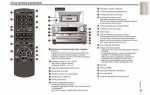 Как включить караоке на музыкальном центре lg
