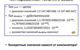 Int формат что это
