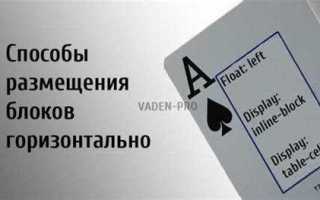 Как расположить картинки по горизонтали css