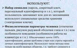Динамическая аутентификация что это