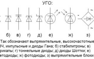 Емкость диода на что влияет