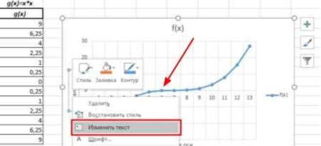 Как уменьшить шаг в графике в excel