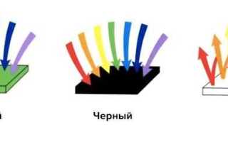 Какие два объекта излучают свой собственный свет