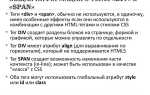 В чем отличие тегов div и span