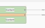 Как сделать расстояние между ссылками в css