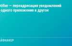 Sharewareonsale notifier что за программа