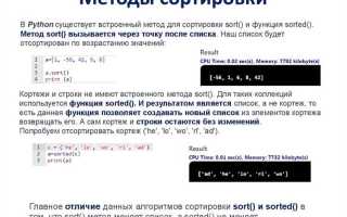 Какие операторы в формулах вы знаете