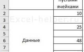 Как посчитать ячейки с текстом в excel