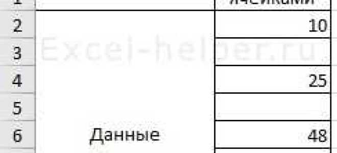 Как посчитать ячейки с текстом в excel