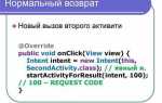 Как viewmodel переживает пересоздание активити