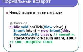 Как viewmodel переживает пересоздание активити