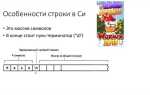 Как инициализировать строку в си