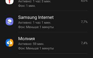 Браузер который экономит трафик
