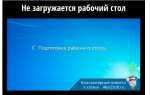 Почему папка на рабочем столе не открывается