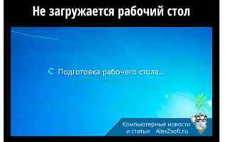 Почему папка на рабочем столе не открывается