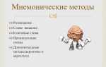 Мнемоника что это в программировании