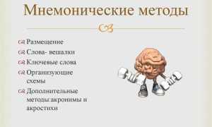 Мнемоника что это в программировании