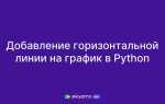 Как расположить графики рядом python