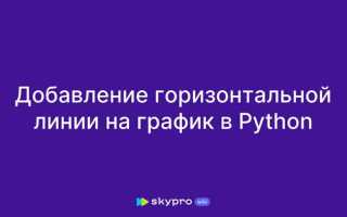 Как расположить графики рядом python