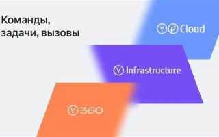 Yandex cloud как пользоваться