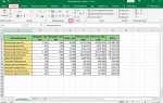 Формат по образцу в excel как пользоваться