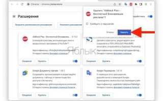 Chrome extension что это