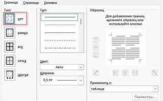 Как вставить таблицу в таблицу