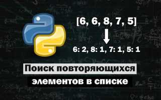 Как найти самый частый элемент в списке python