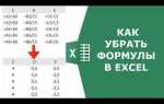 С какого символа начинается формула в excel