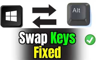 Backslash alt gr key swap что