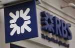 Rbs bs client что это