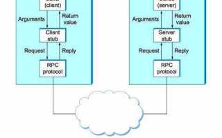 Json rpc что это