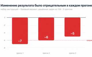 [Перевод] Попросил ИИ-агента писать код осторожнее — он стал исправлять меньше багов