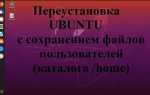 Как скопировать папку в ubuntu