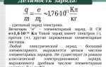 Как можно увеличить отрицательный заряд электрона вдвое