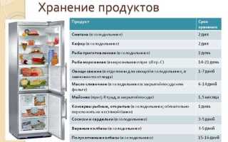 Сколько хранится рагу в холодильнике