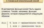 Доказать что функция дирихле не интегрируема по риману