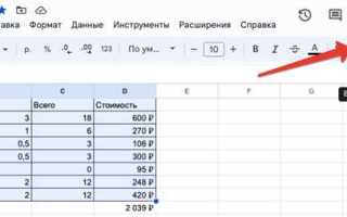 Где корзина в гугл таблицах