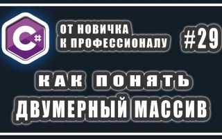 Как узнать размер массива c