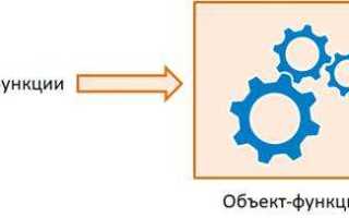 Как вызвать две функции одновременно