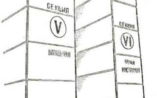 Для чего предназначен инструмент заливка