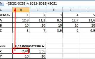 Как объединить ячейки в компасе в таблице