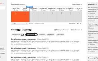 Как перенести отчетность из контура в сбис