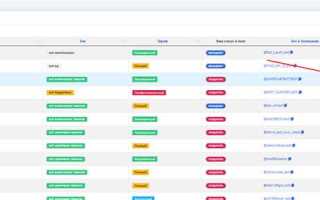 Как передать бота telegram другому человеку