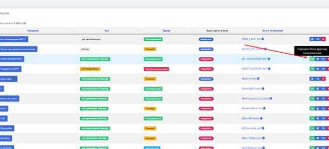 Как передать бота telegram другому человеку
