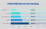 Какие dns сервера лучше использовать