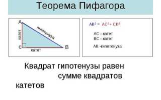 Как найти катеты если известна гипотенуза